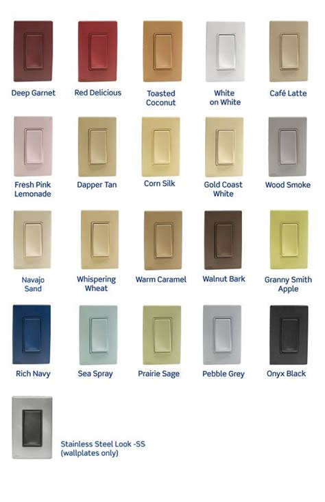 leviton wall plate color chart.